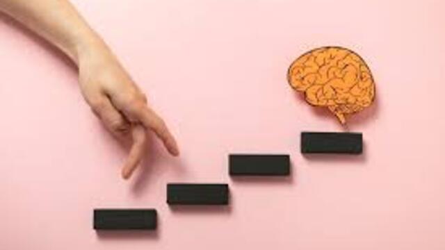 Pola Pikir Growth Mindset